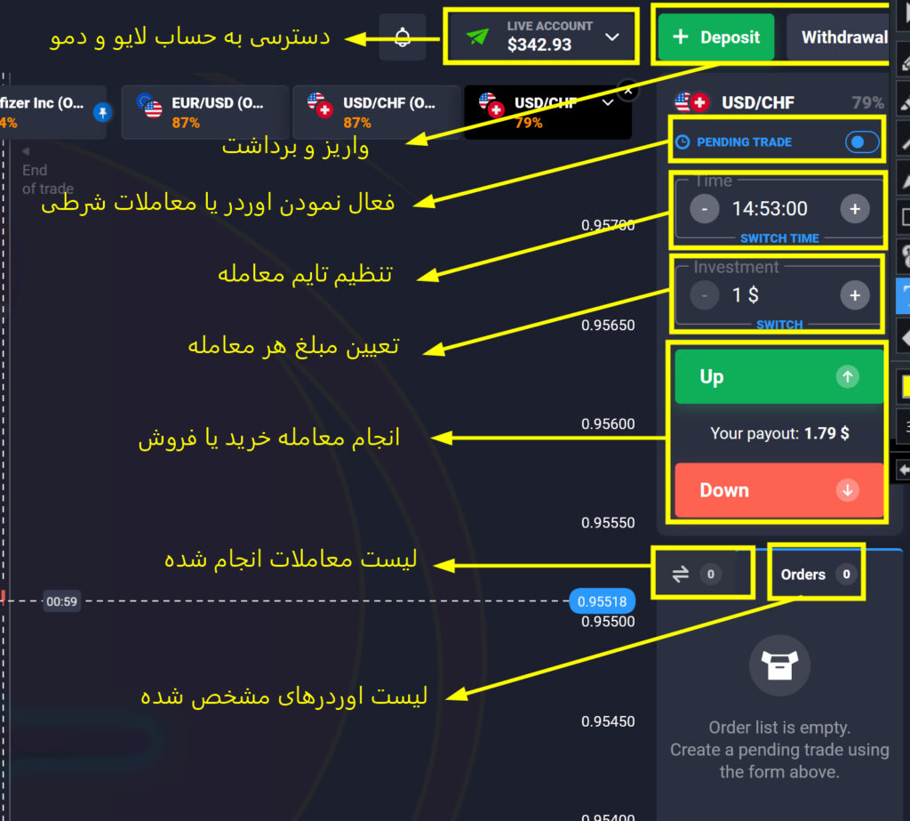 منوی معاملات پلتفرم کوتکس